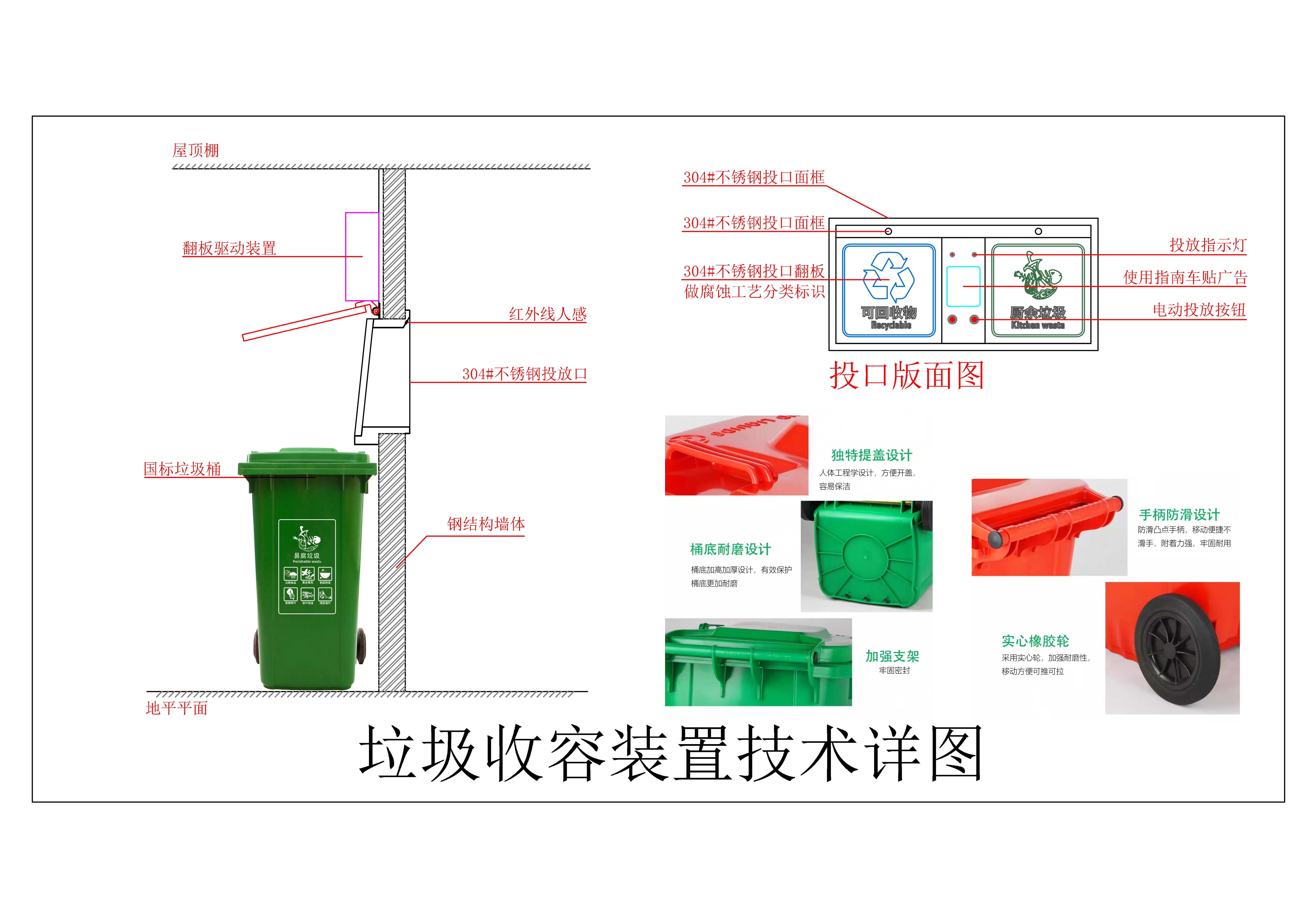 垃圾分類屋的垃圾收容裝置技術(shù)
